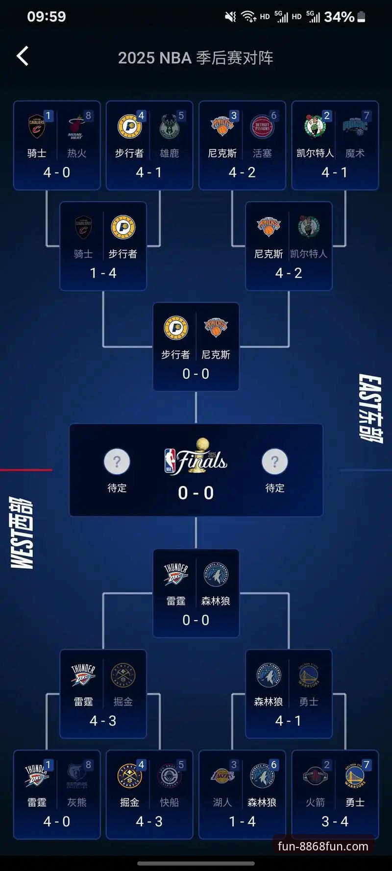 娱乐官方平台攻略 NBA季后赛尼克斯大胜老鹰晋级:8868体育平台观赛体验完整攻略